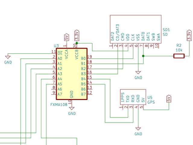 SDカード・GPS付近