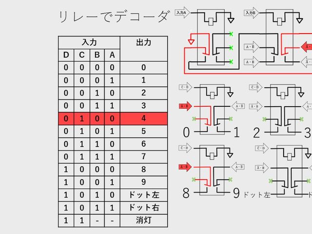 キャプションを入力できます