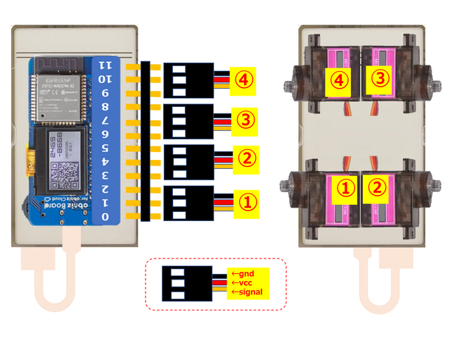 キャプションを入力できます