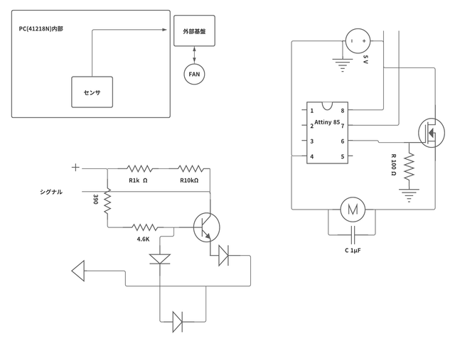 キャプションを入力できます