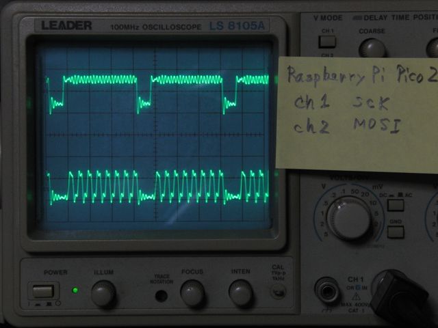 Rapberry Pi Pic2 の場合
