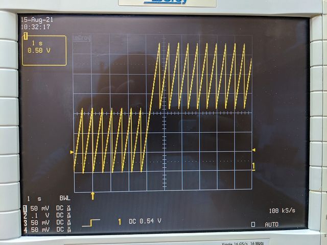 入力するのこぎり波