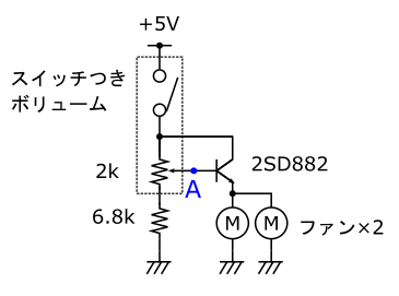 キャプションを入力できます
