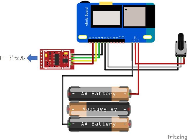 キャプションを入力できます
