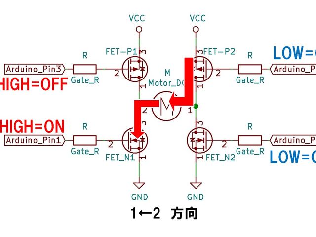 FETのHブリッジ（1→2方向回転時）