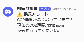 CO2の通知