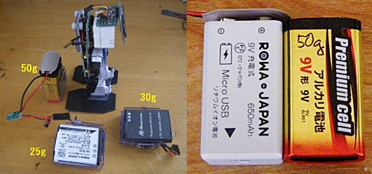 キャプションを入力できます