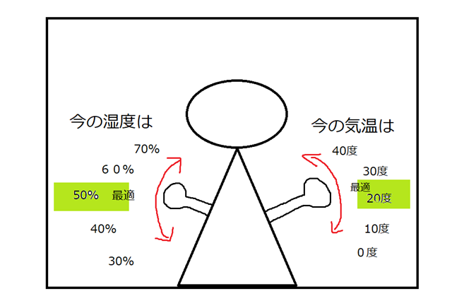 イメージ図