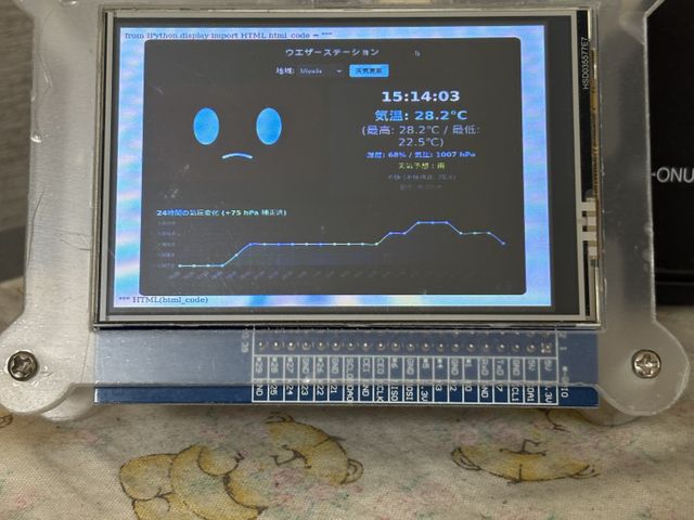 キャプションを入力できます