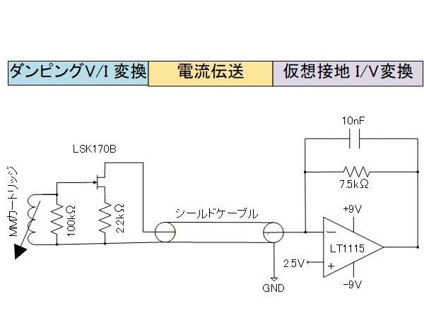 RIAA初段として用いた実施回路
