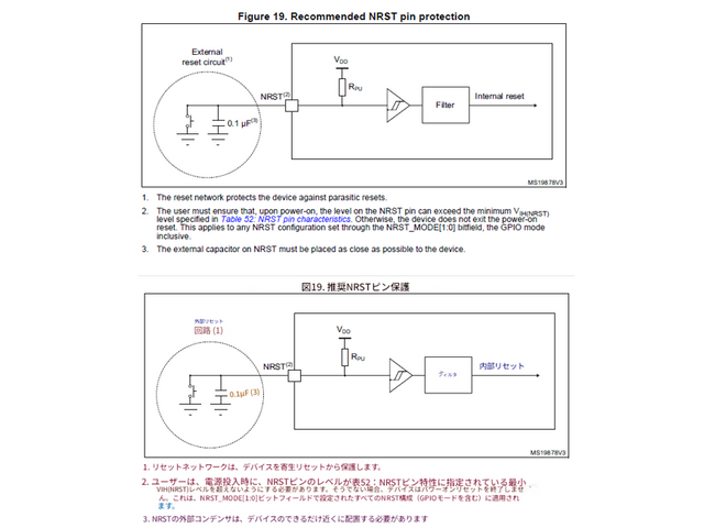 NRST - GND間MLCC 0.1uFの根拠