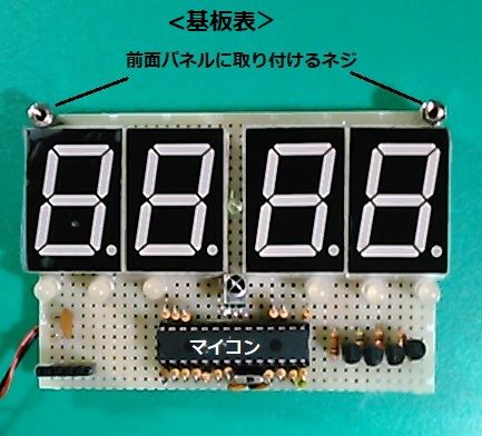 キャプションを入力できます