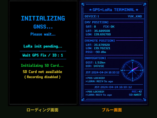 起動画面とブルー画面