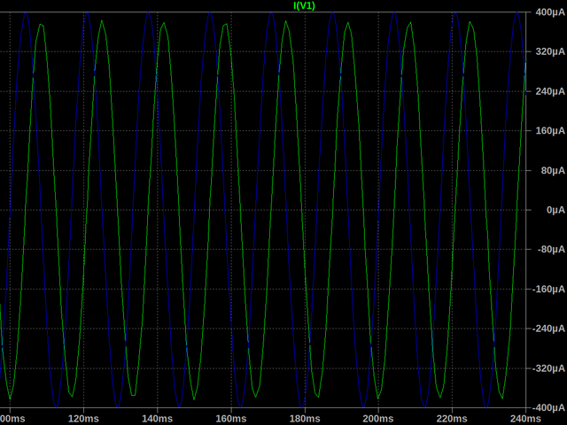 シミュレーション結果