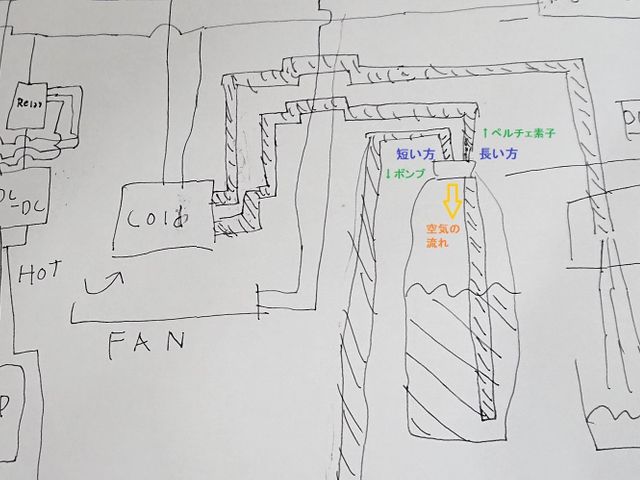 キャプションを入力できます