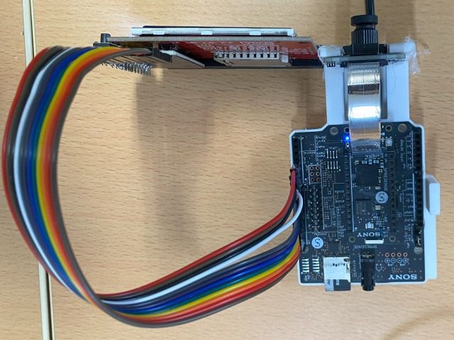 システムの概観