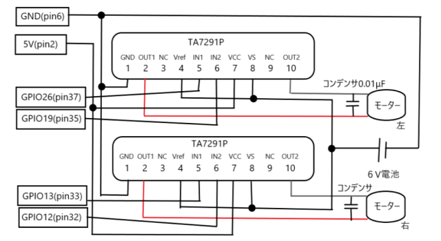 キャプションを入力できます
