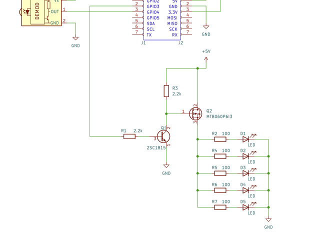 キャプションを入力できます