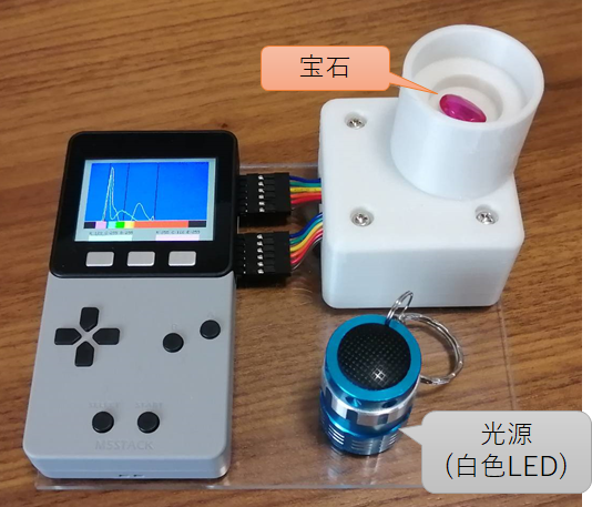 作成した分光光度計