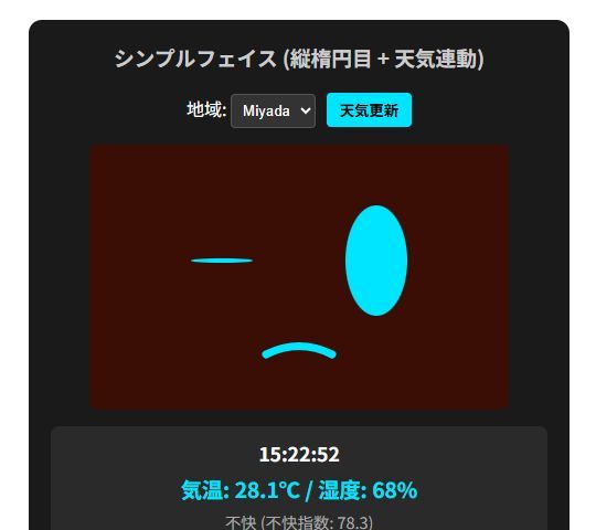 キャプションを入力できます