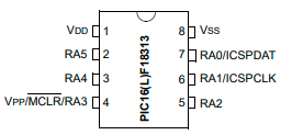 8ピン PIC