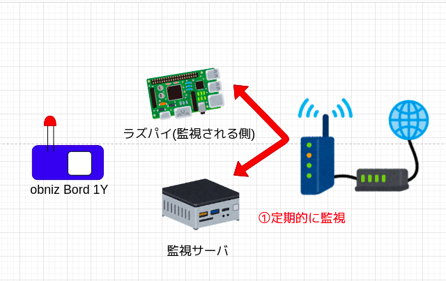 キャプションを入力できます