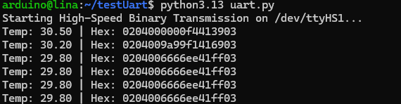 Linux 温度高速通信