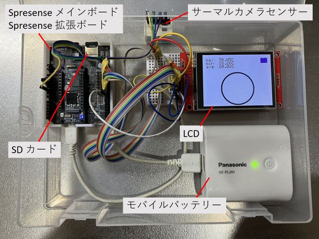 キャプションを入力できます