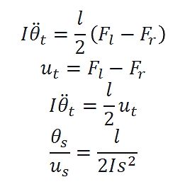キャプションを入力できます