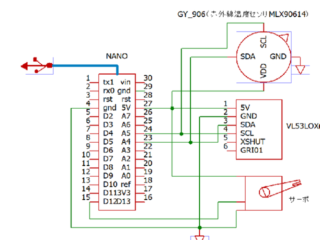 検温機能付レーザー距離計レーダー