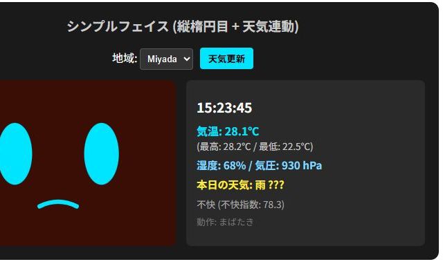 キャプションを入力できます