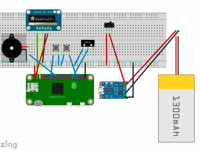 キャプションを入力できます