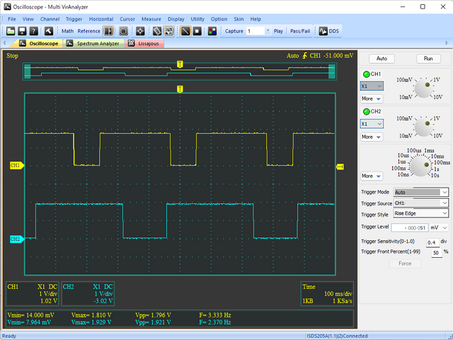 出力波形の比較