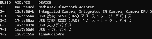 実行モード