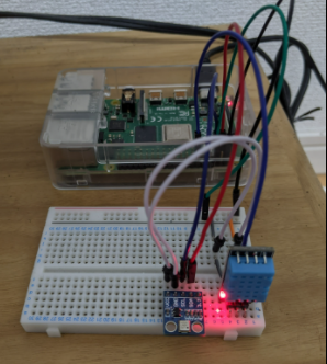 キャプションを入力できます