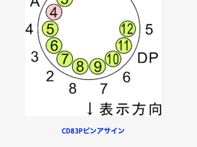 CD83Pピンアサイン　TopView