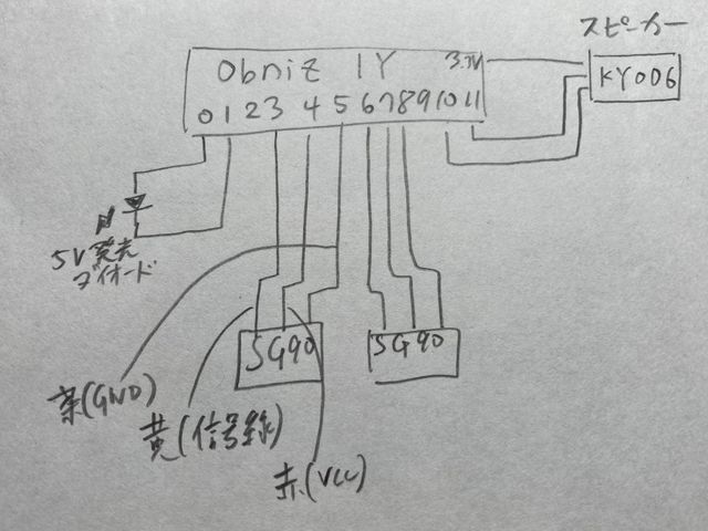 キャプションを入力できます