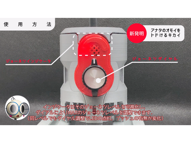 ジョーネツインジケータ，ダイヤル