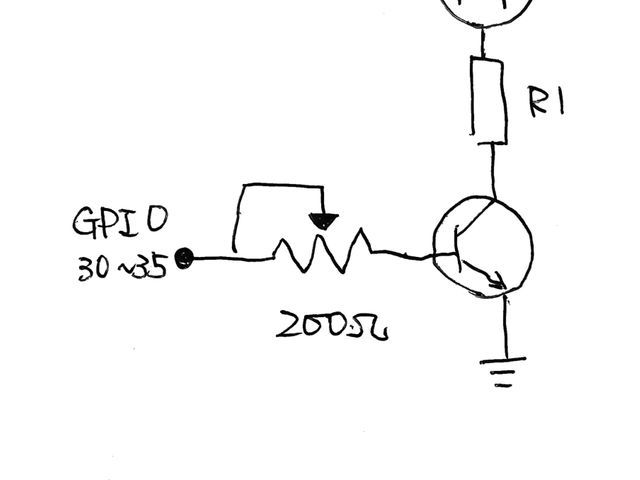 キャプションを入力できます