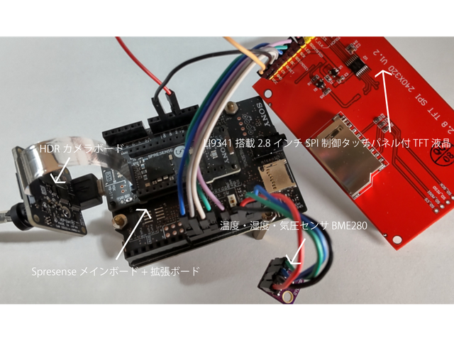 キャプションを入力できます