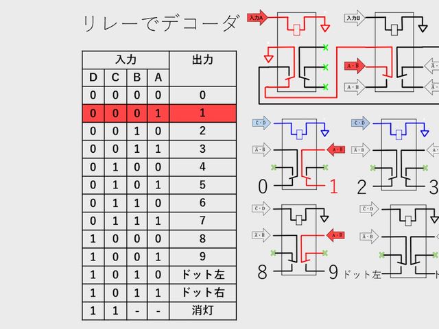 キャプションを入力できます