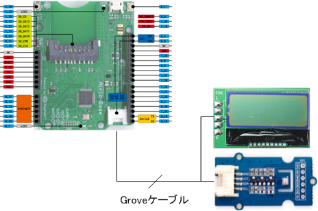 キャプションを入力できます