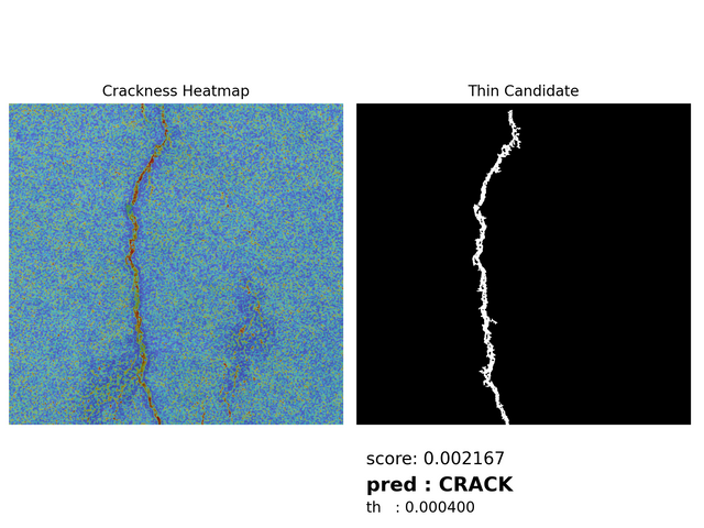 CRACK画像-中間判定