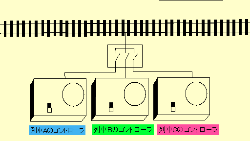 キャプションを入力できます