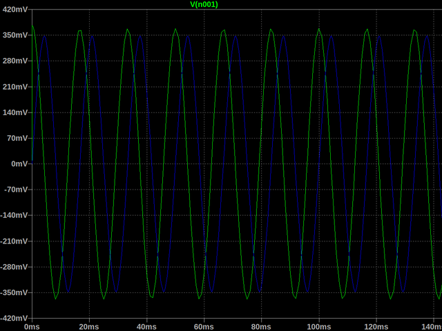 シミュレーション結果