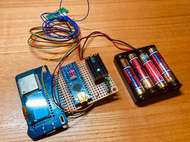 キャプションを入力できます