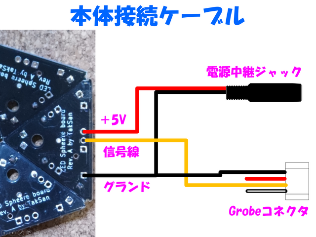 信号線の接続図