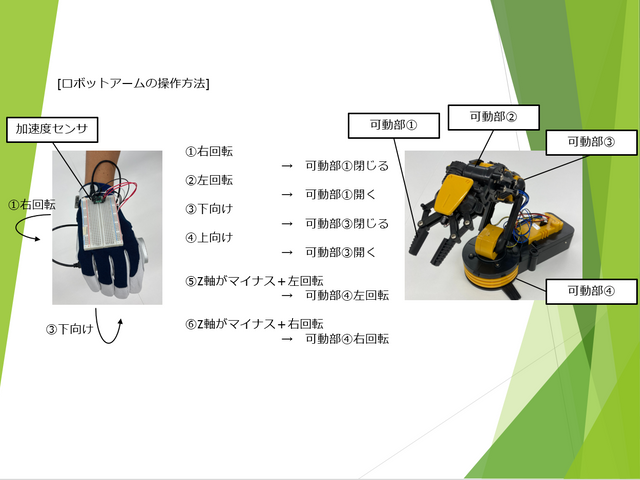 ロボットアームの操作方法