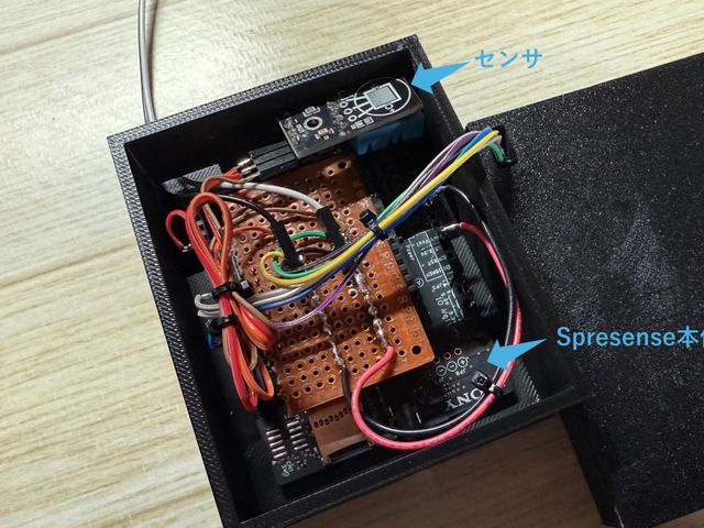 内部に部品を入れたところ