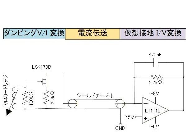 VCT回路によるMMヘッドアンプ